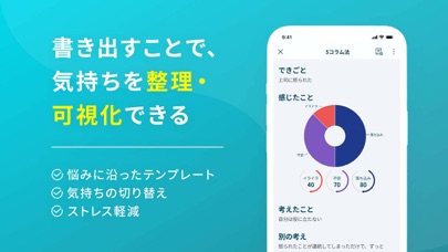 Awarefy: AIメンタルヘルス・セルフケア＆悩み相談のおすすめ画像3