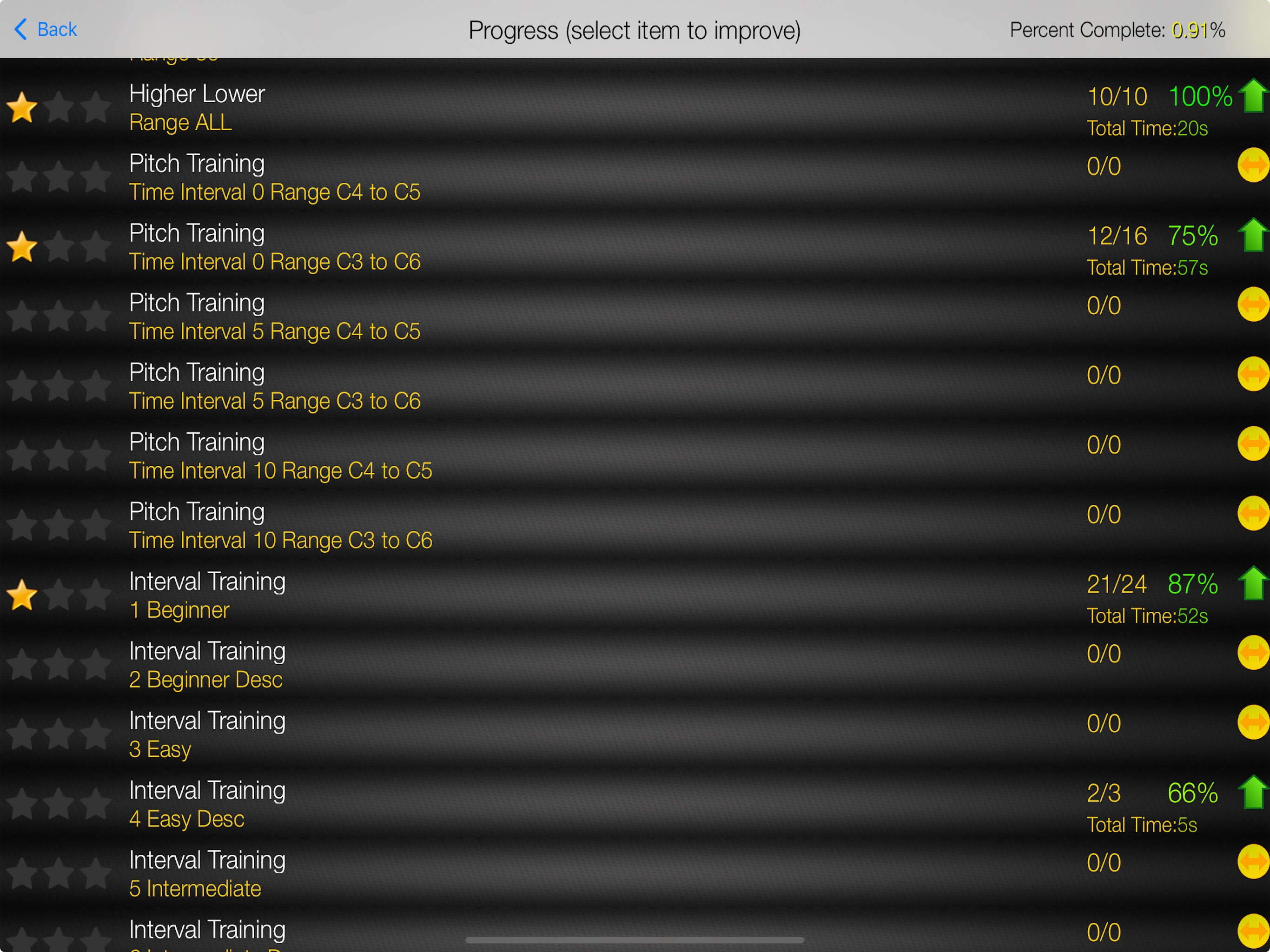 Piano Ear Training Pro