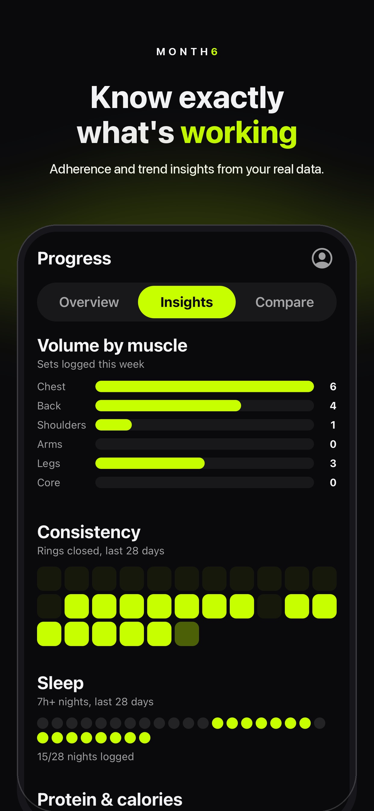 Screenshot 2 of Month6: AI Body Transformation