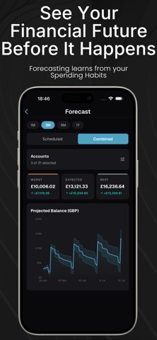 Endute - Personal Finance Screenshot 4 of 8