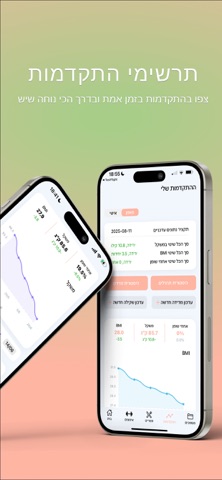 B-Well Screenshot 4 of 4