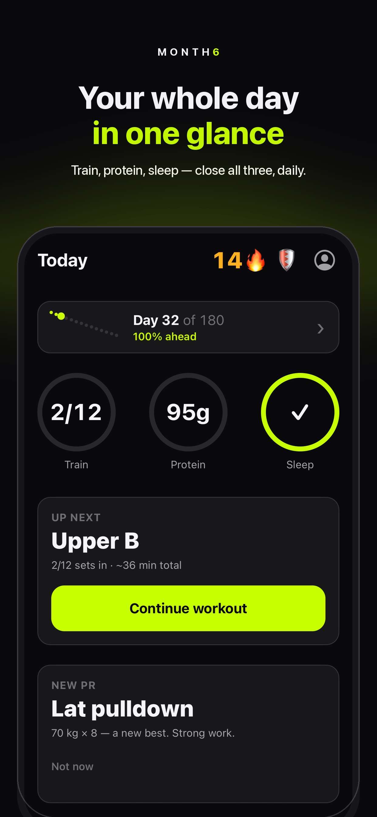 Screenshot 1 of Month6: AI Body Transformation