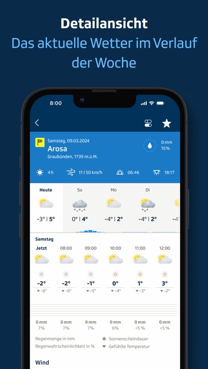 SRF Meteo - Wetter Schweiz screenshot-5