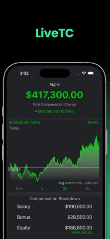 LiveTC - Total Comp Calculator screenshot