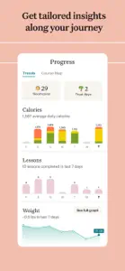 Noom Weight Loss, Food Tracker screenshot #6 for iPhone