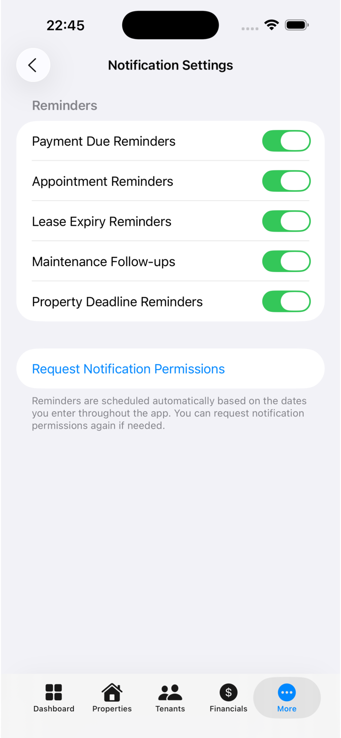 Property Rental Management