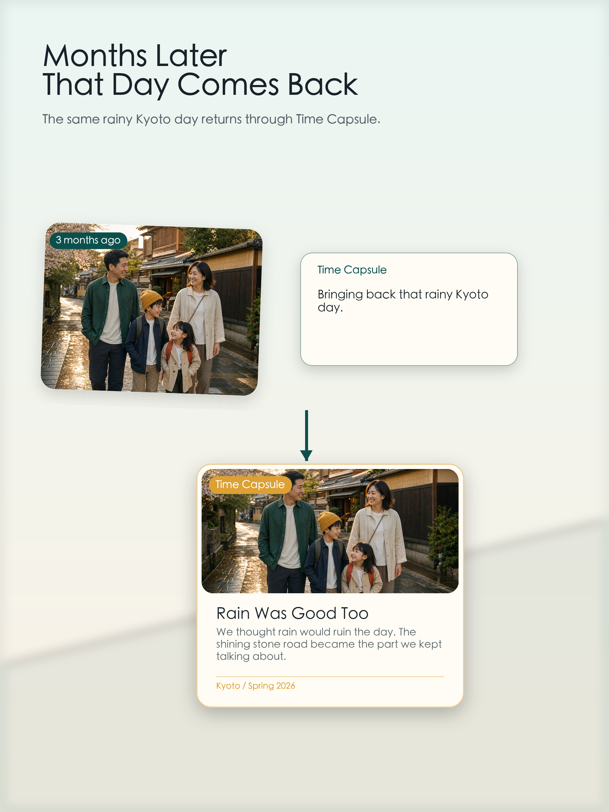 TripTales: Travel Storybook screenshot 19
