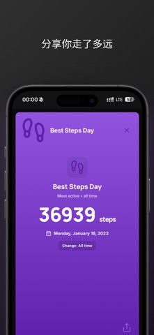 Galbi: Health Sharing screenshot