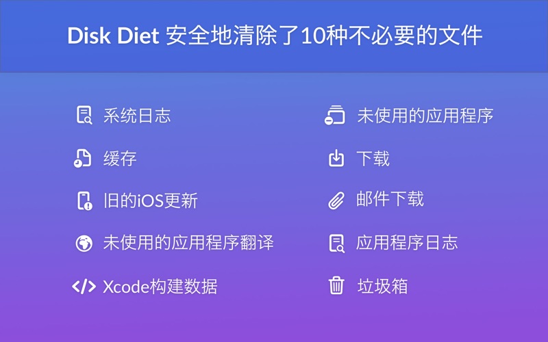 Disk Diet screenshot