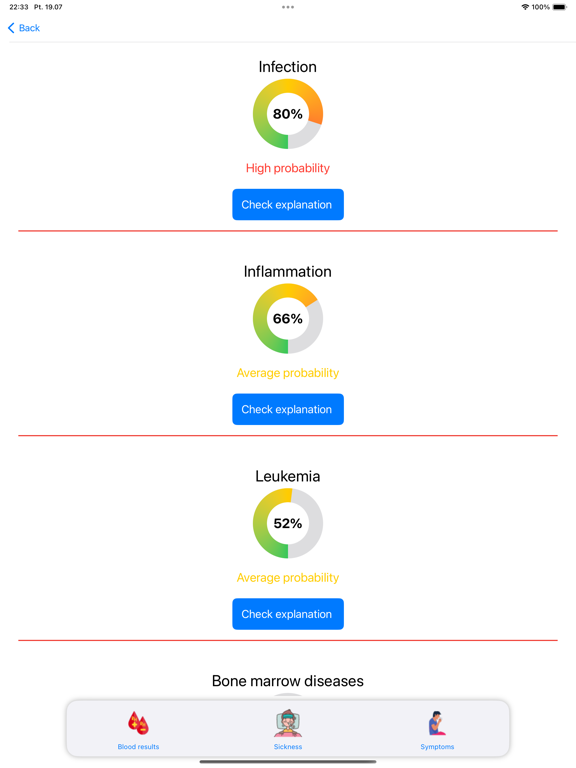 Screenshot #6 pour Résultats d'analyses sanguines
