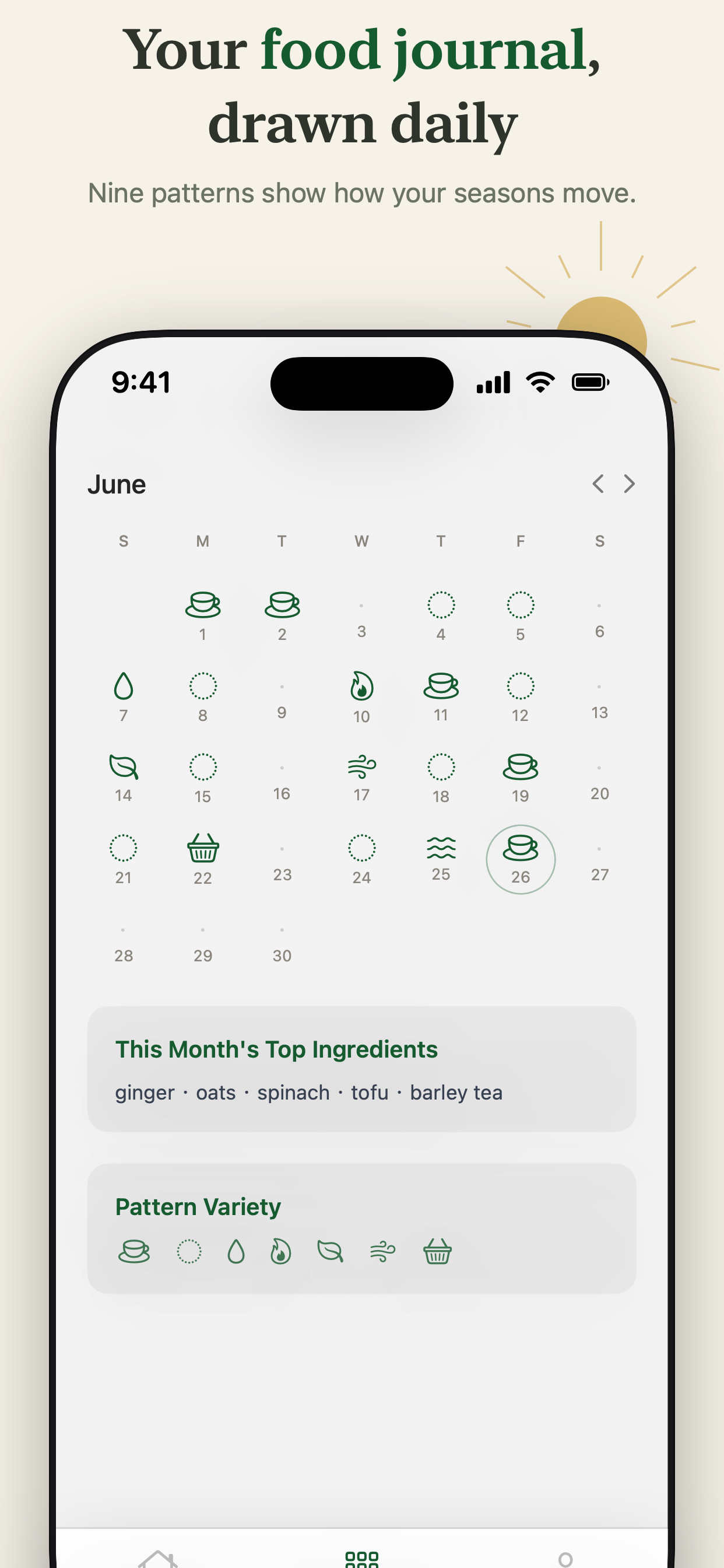 Zen Analyze: Food Journal screenshot 5