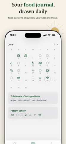 Zen Analyze: Food Journal screenshot 5