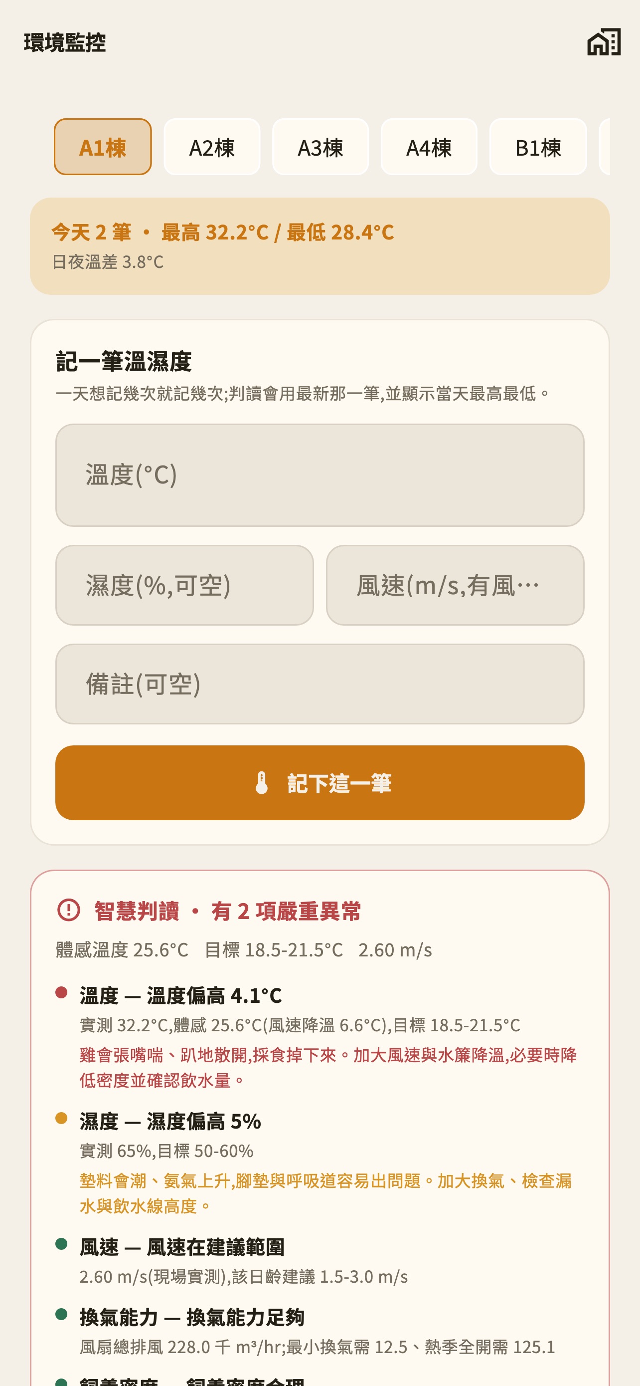 Screenshot 6 of 智慧奇雞 ChickMoney