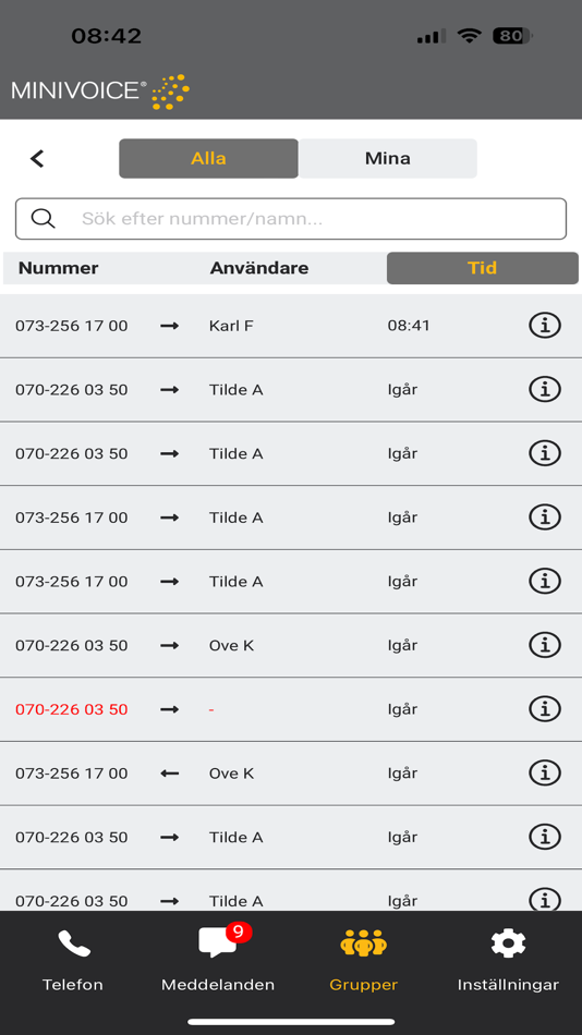 #5. MiniVoice (iOS) โดย: Pre Greeting AB
