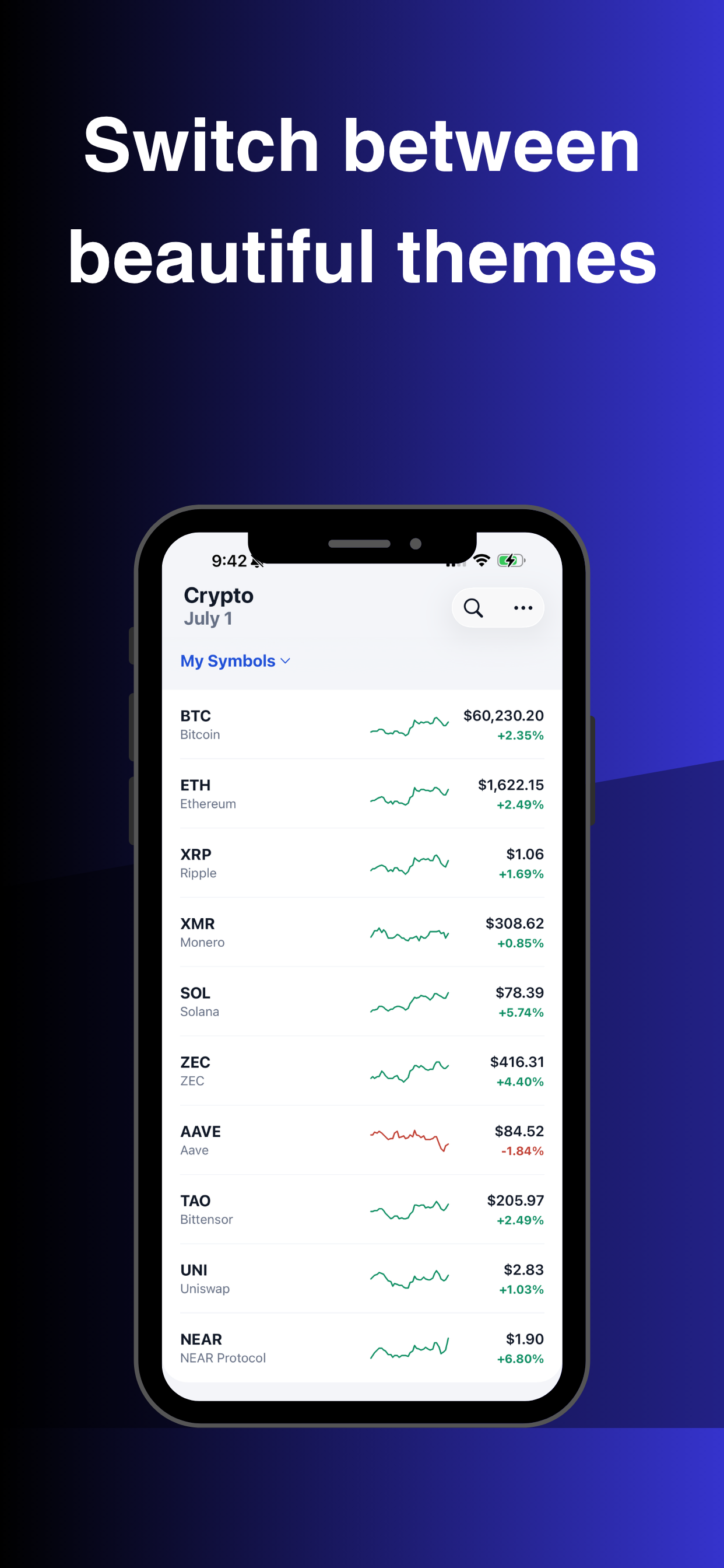 Crypto Market Watchlist screenshot 5