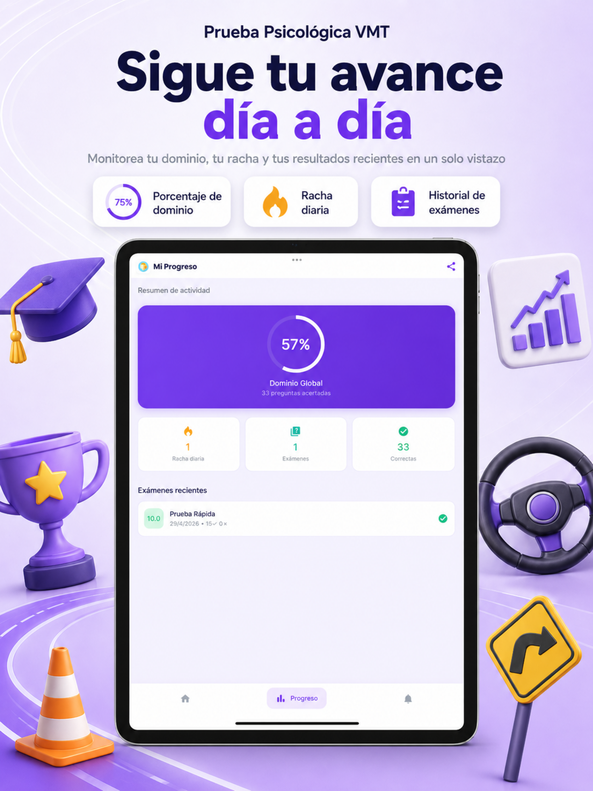 Prueba Psicológica VMT