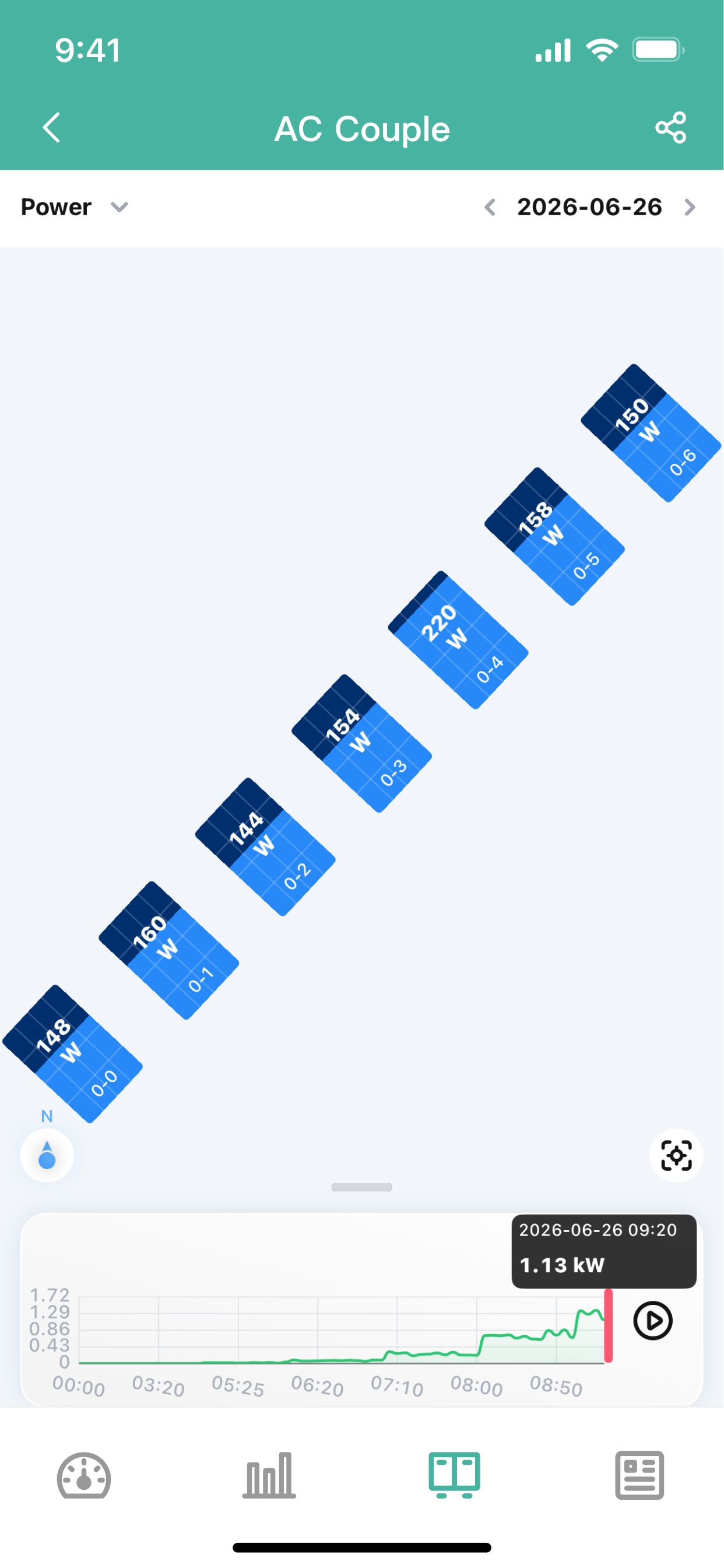 EmsHub screenshot 2
