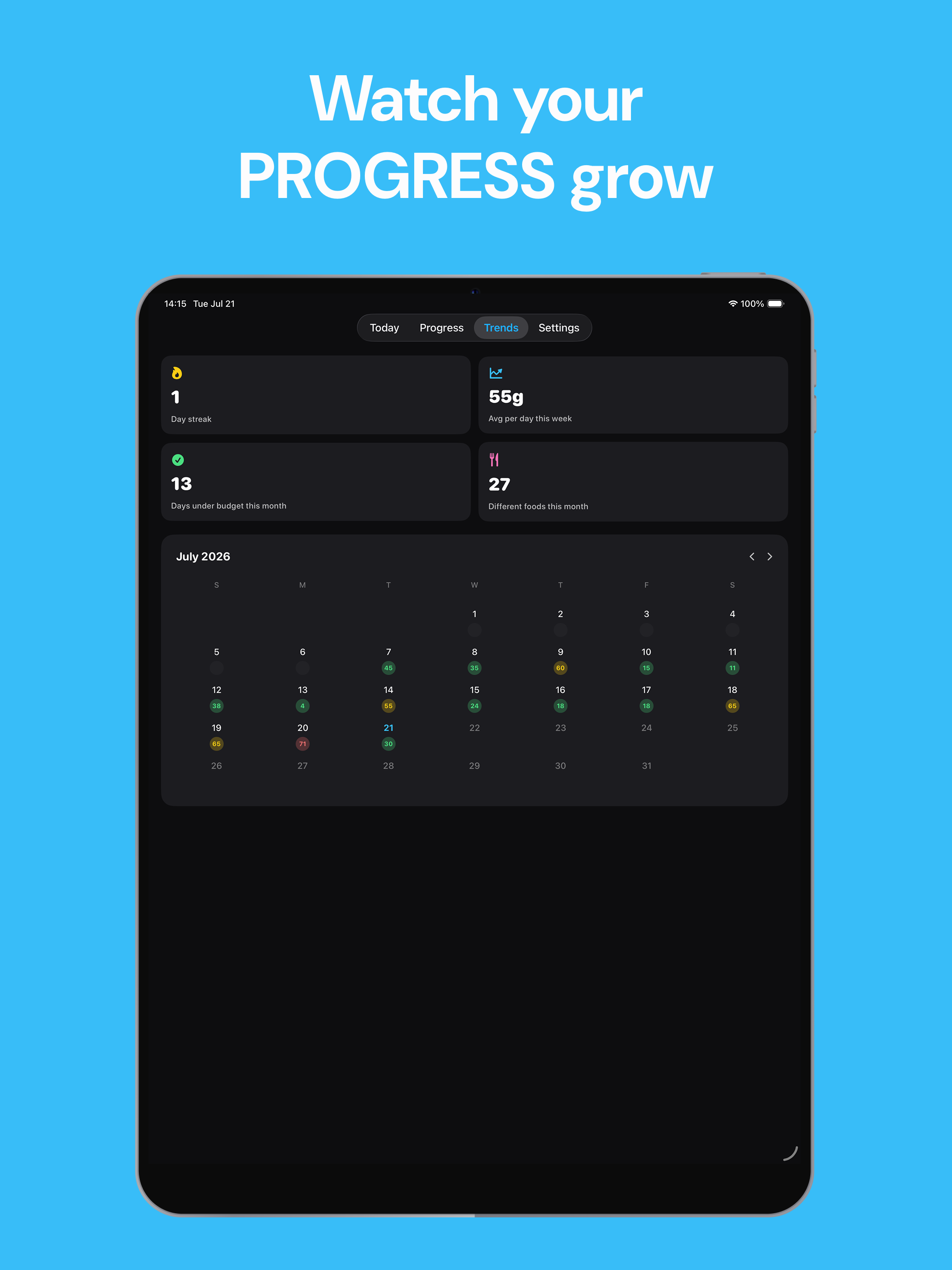 Sugar Tracker: Quit Cravings screenshot 10