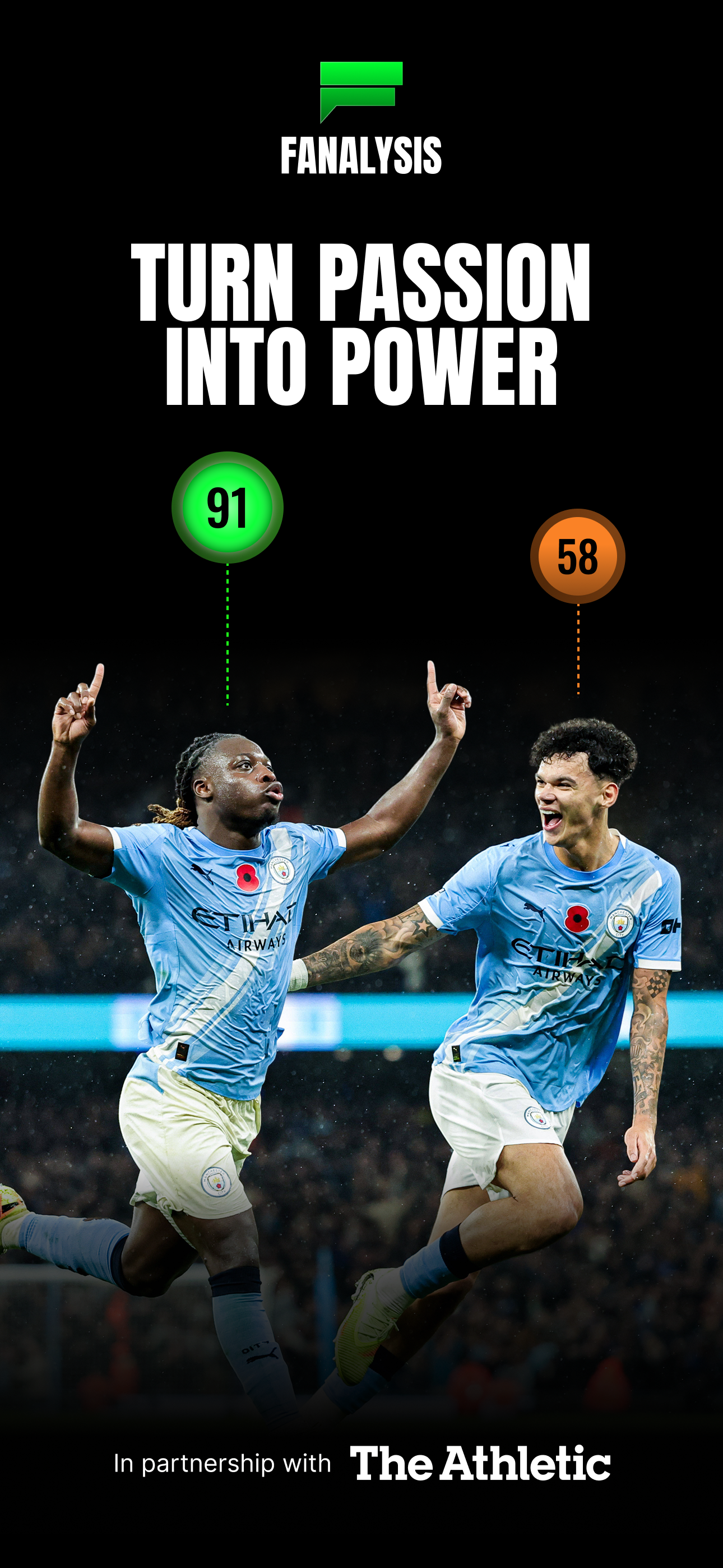 Fanalysis | True Soccer Fans