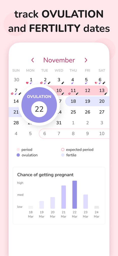 Period Tracker and Calendar - Fertility Insight Dashboard
