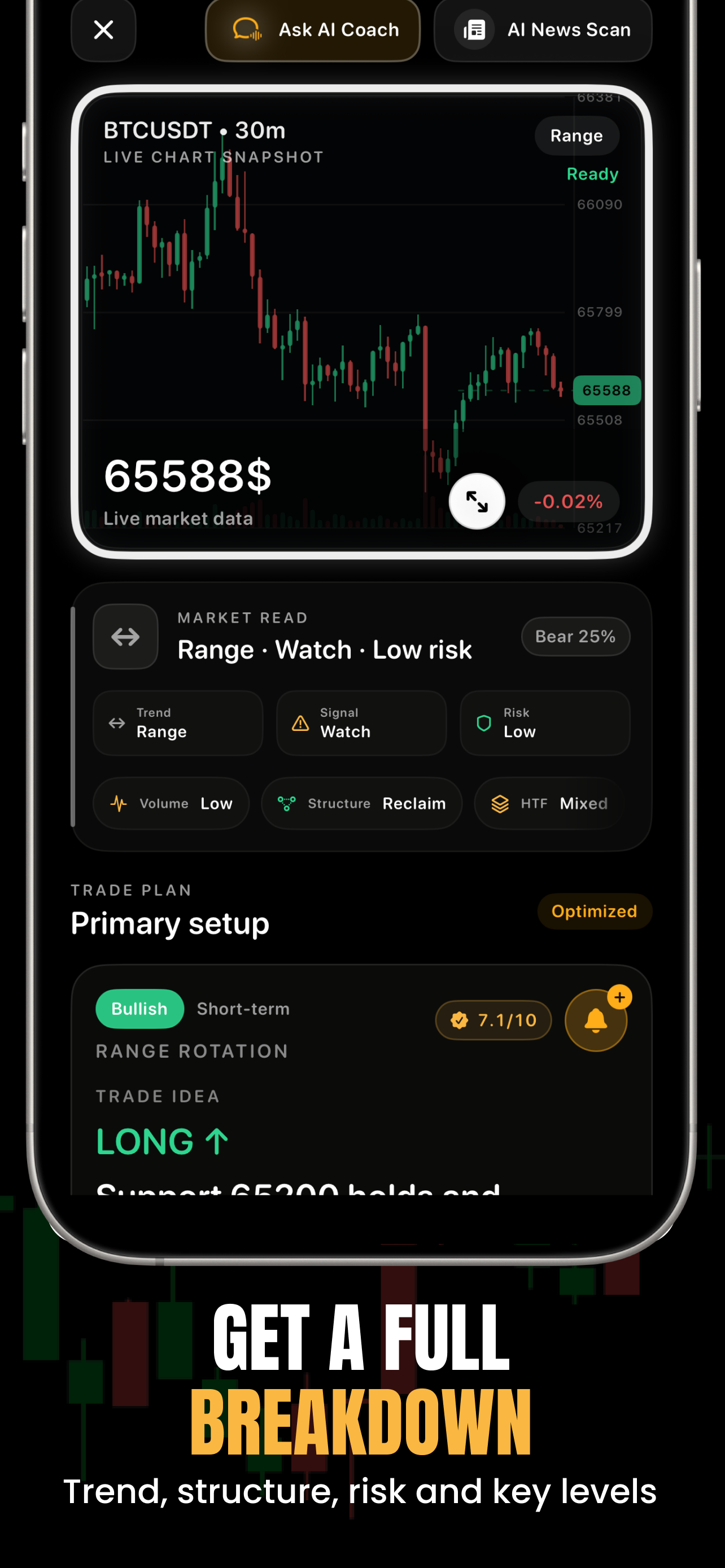 ChartsGPT: AI Chart Analysis screenshot 2