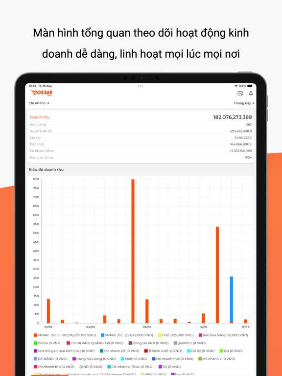 Screenshot #5 pour POS365 BOSS
