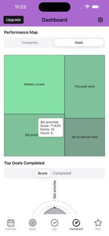 Done Day Screenshot 4 of 6