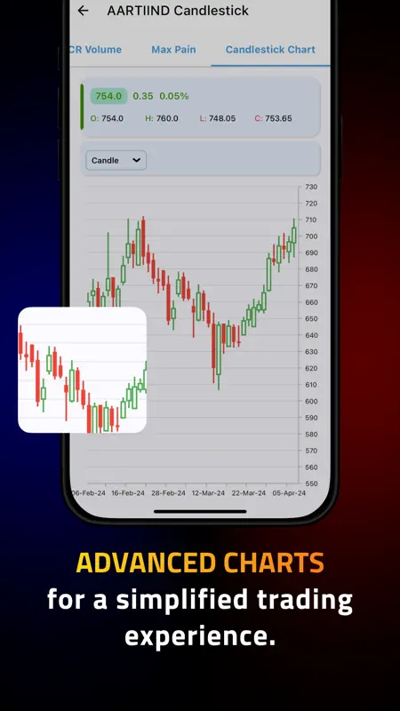 NiftyTrader screenshot 7 of 10
