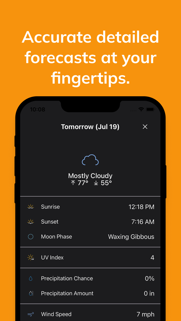 Honestly Weather NOAA Forecast