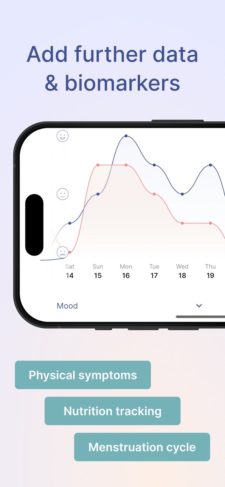 Me: Self Care App iphone screenshot 4