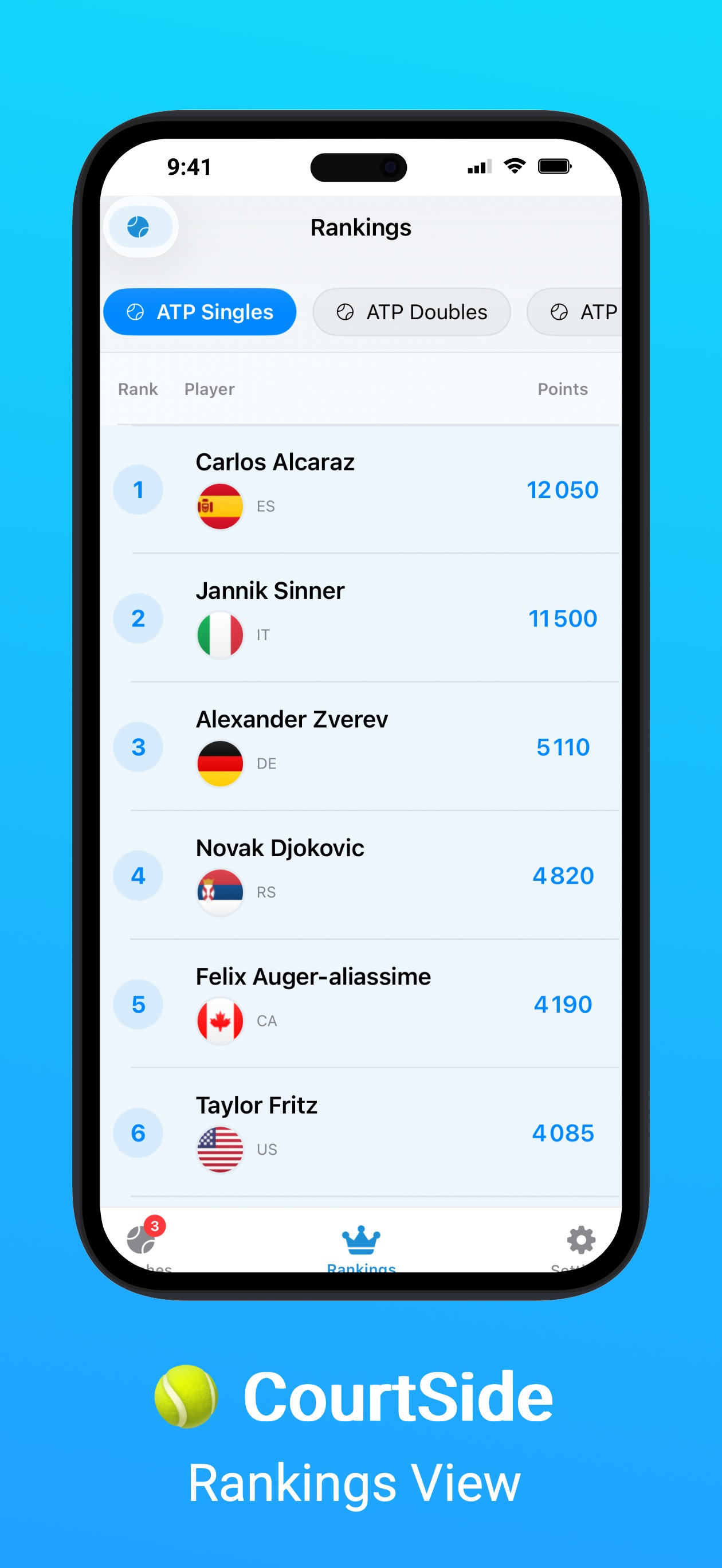 CourtSide : Tennis Live Scores