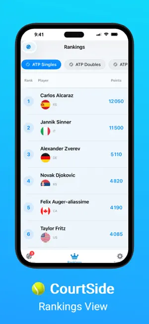 CourtSide : Tennis Live Scores screenshot 3