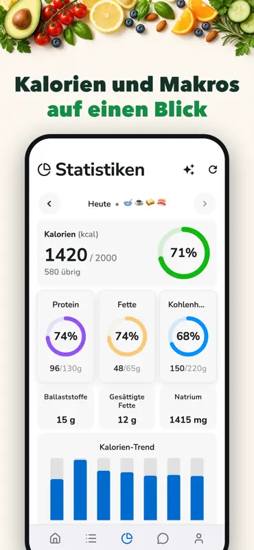 Calories Club: Contador IA screenshot 3 of 8