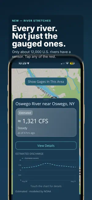 RiverTrax: River Levels & Flow screenshot 4