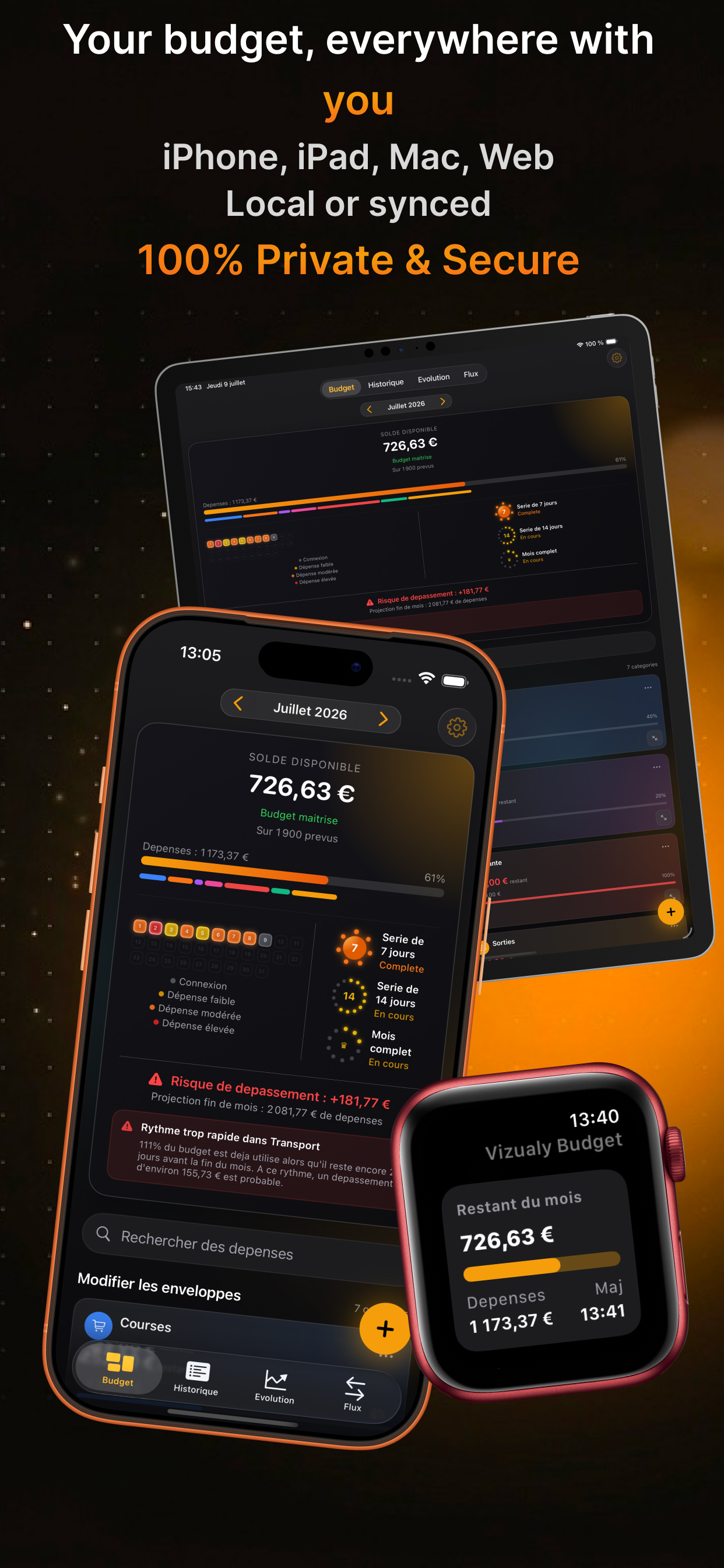 Envelope Budget - Vizualy screenshot 5