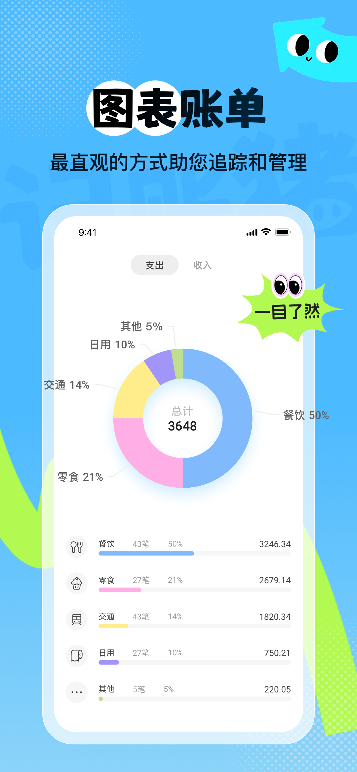 记账猪 screenshot 4