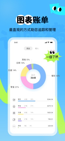 记账猪 screenshot