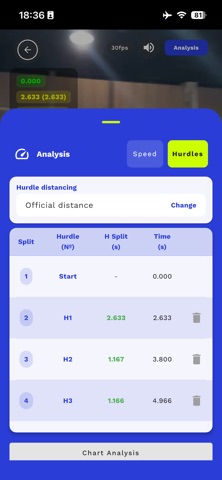 TrackTimer screenshot