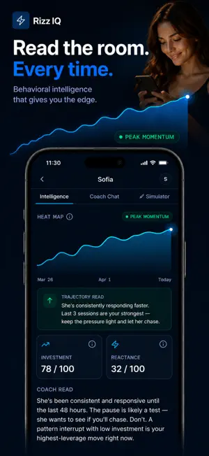 Rizz IQ - Dating Coach screenshot 2