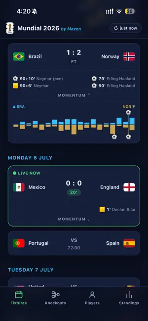 Mundial 2026: Live Scores screenshot 2