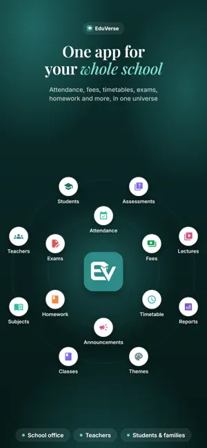 EduVerse: Smart Learning screenshot 1