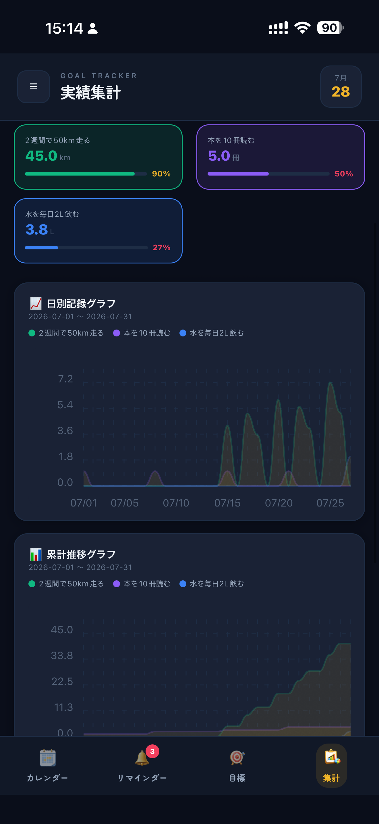 GoalTracker screenshot 2