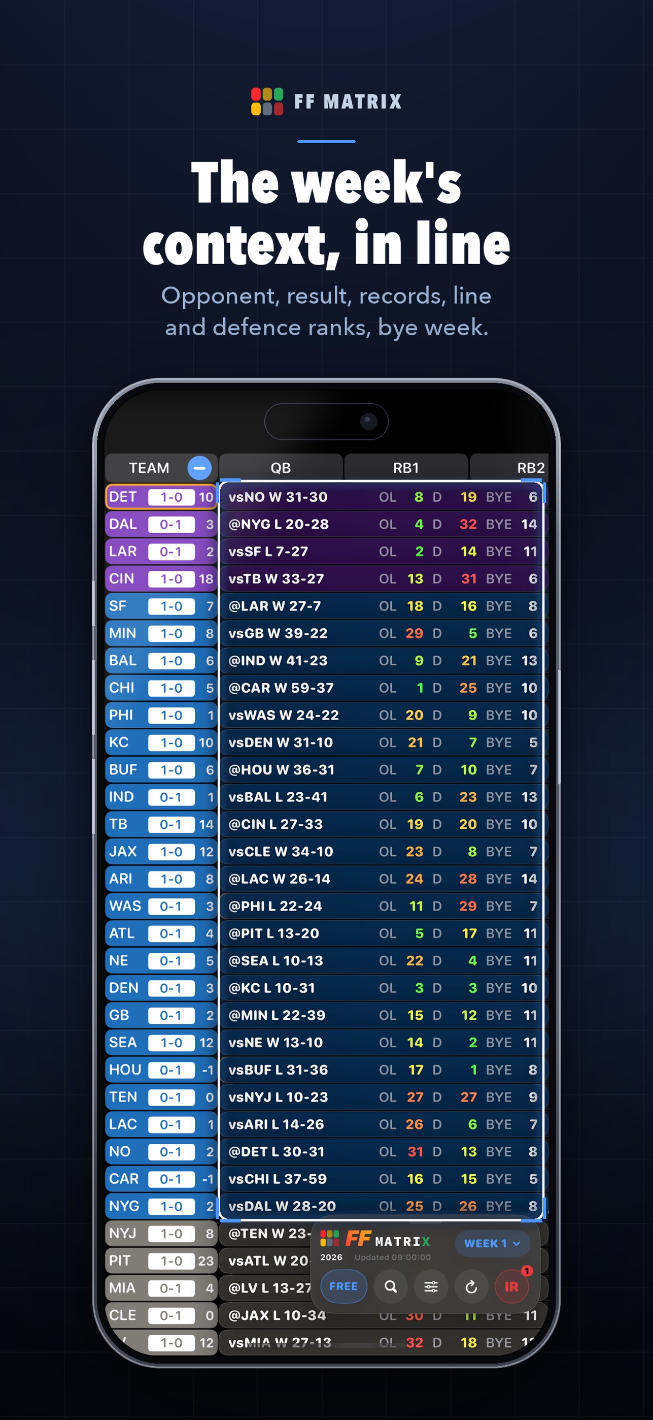 Screenshot 6 of FF Matrix