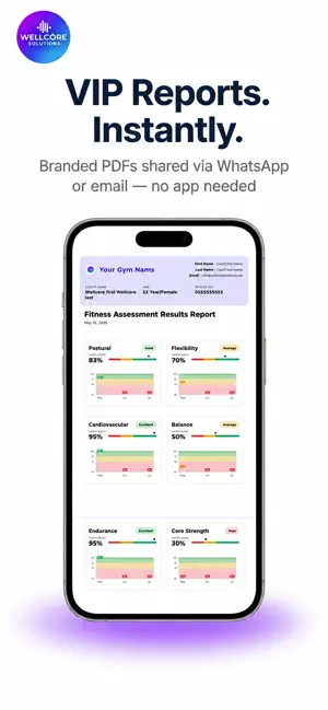 WellCore: Personal Trainer screenshot 1