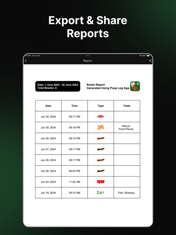 Bowel Movement Tracker PoopLogのおすすめ画像5