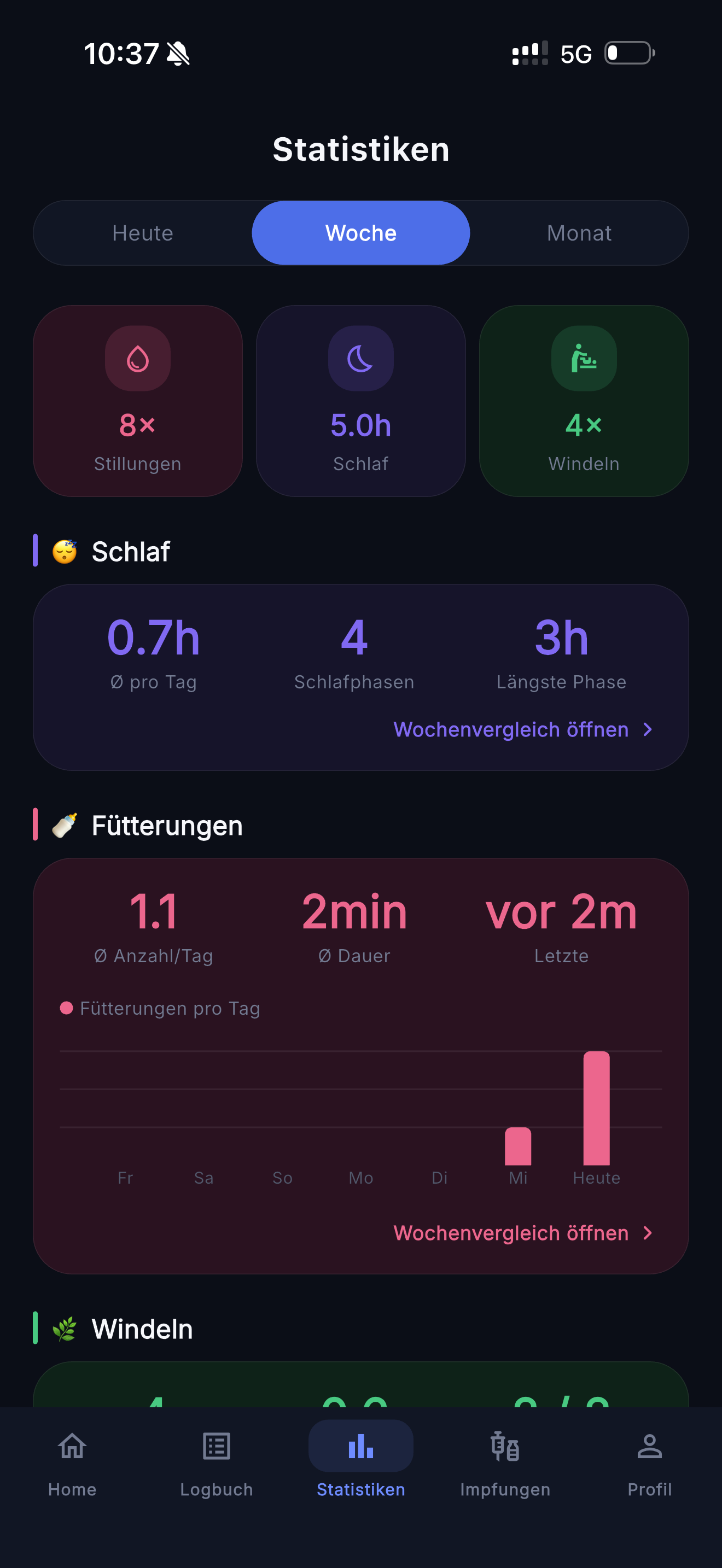 Luumi: Baby Tracker & Schlaf screenshot 4
