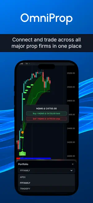 WealthCharts screenshot 1