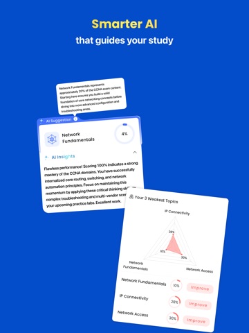 CCNA 200-301 Exam Prep - 2026 iPad screenshot