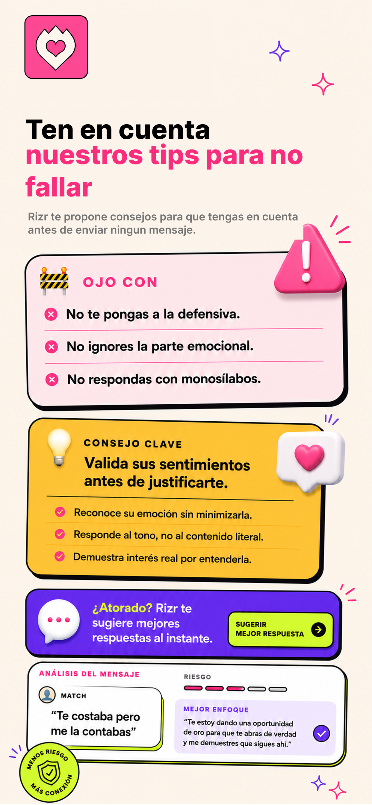 Rizr: Respuestas para Ligar