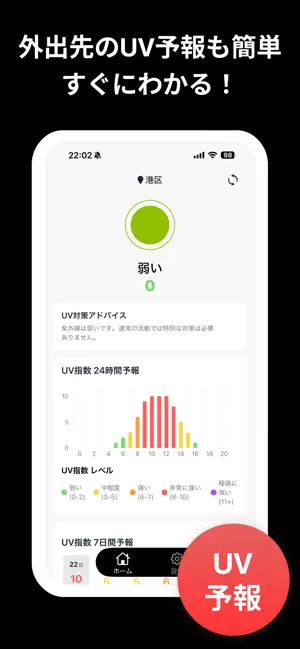 UV予報 -7日分の紫外線予報 UV screenshot 4